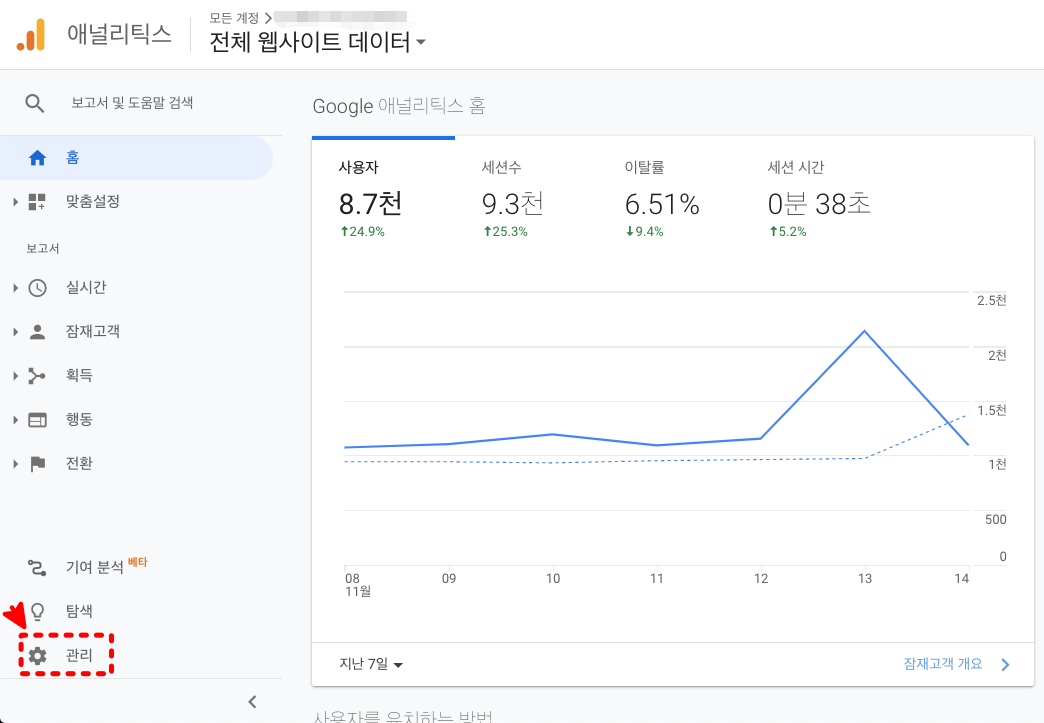 구글 애널리틱스 관리