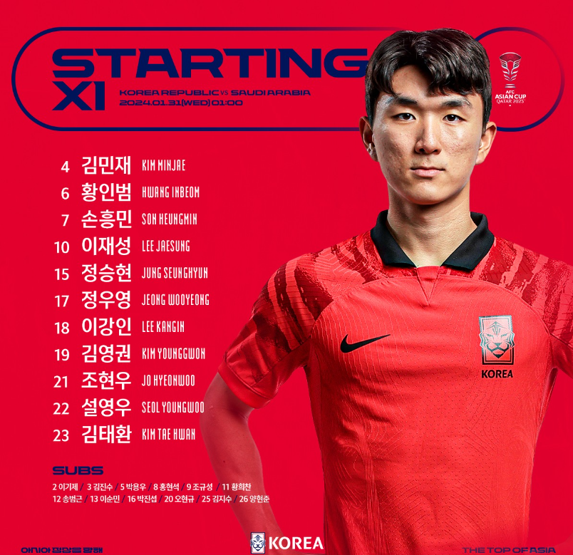 16강전 축구 대표팀 선발명단