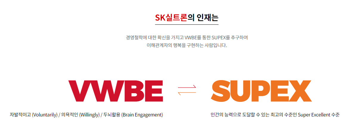 SK실트론-연봉-합격자 스펙-신입초봉-외국어능력