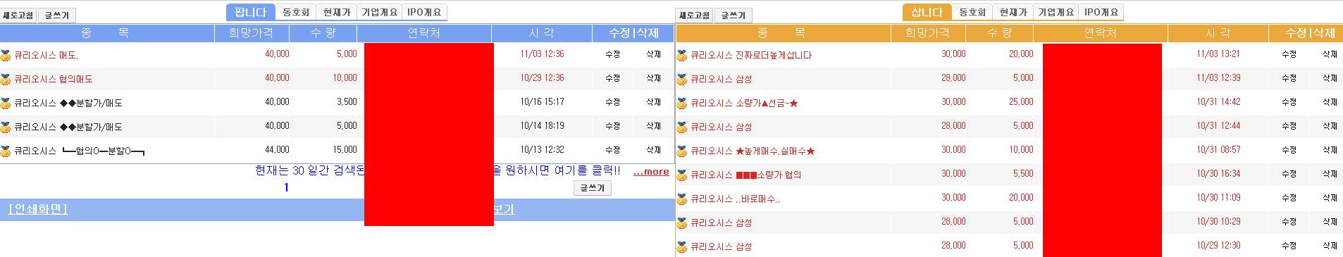 큐리오시스 장외가