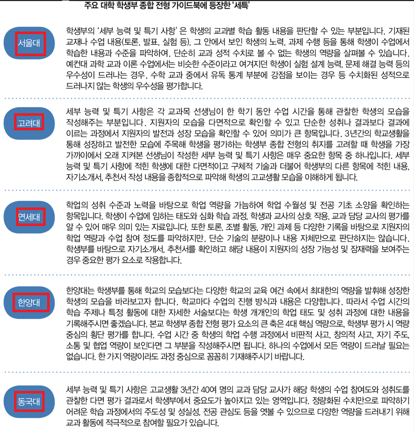 주요대학 학생부종합전용 가이드북 세특 기준