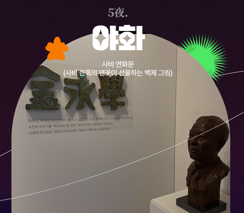 ๋ถ์ฌ ๋ฌธํ์ ์ฐ ์ผํ