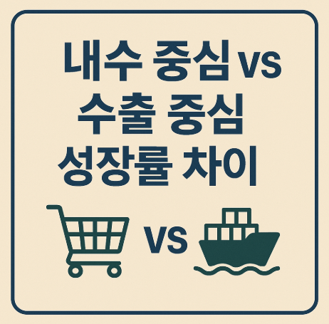 내수중심vs수출 중심 성장률 차이