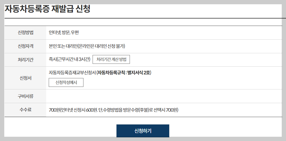 자동차등록증 인터넷발급
