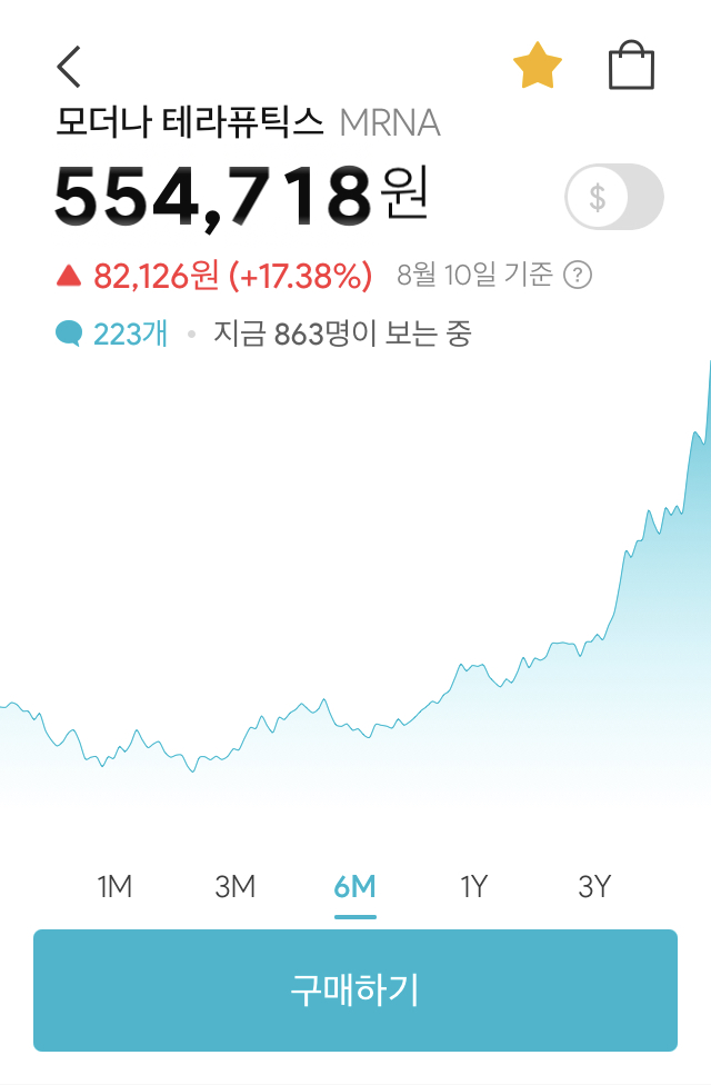 미니스탁-모더나