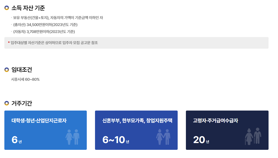 한부모가정 지원금 임대주택