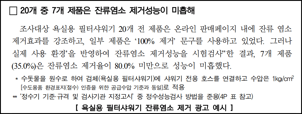 한국 소비자원 보도자료