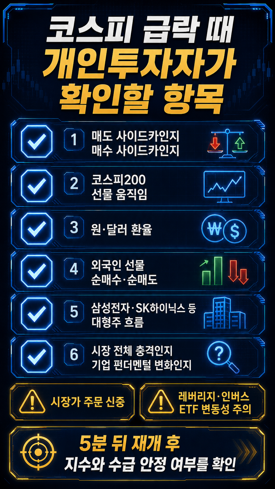 주식 사이드카 뜻