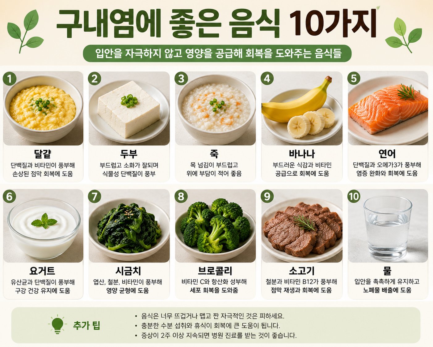 구내염에 좋은 음식 10가지