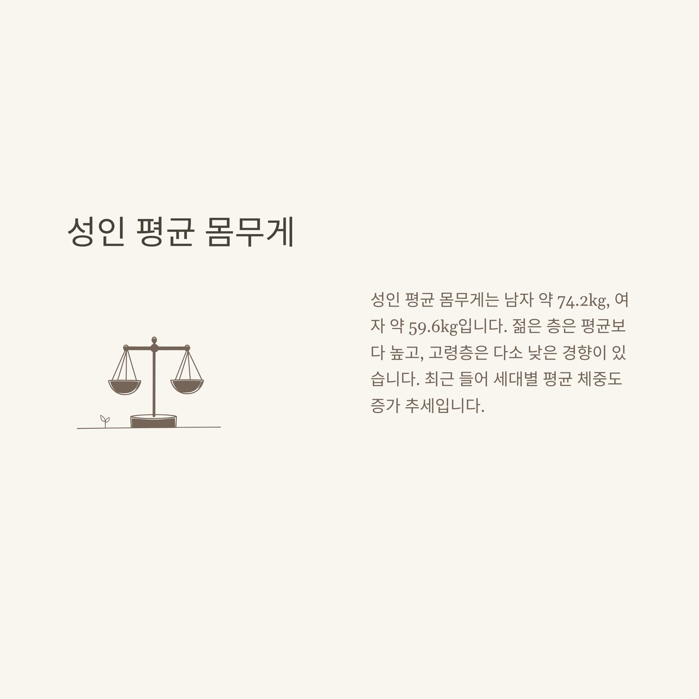 평균 몸무게, 남자·여자·신생아·아기·초등학생(4학년·5학년)·키 몸무게 계산기까지 확실하게 정리2