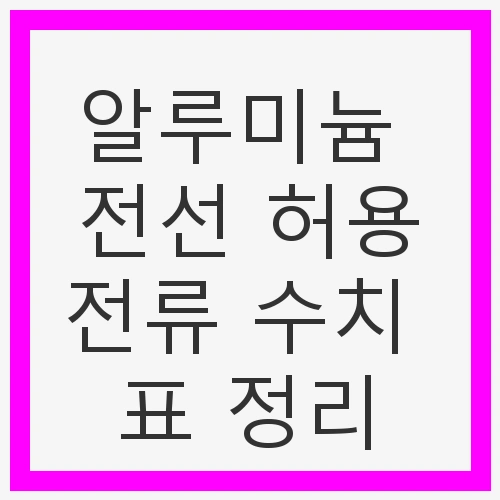 알루미늄 전선 허용전류 수치