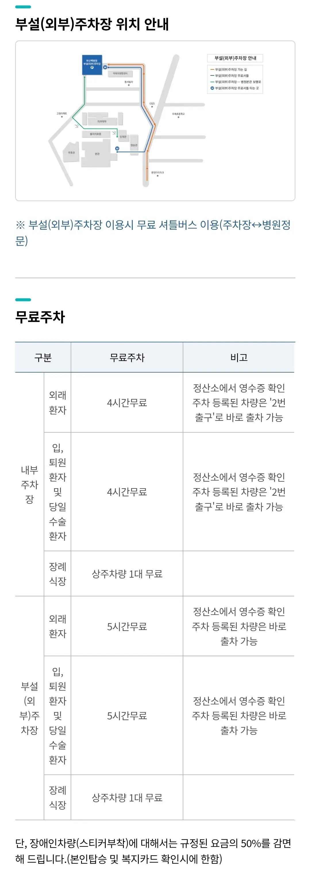 개금동 인제대학교 부산백병원 전용주차장 위치 및 주차비 안내