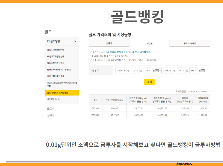 골드뱅킹