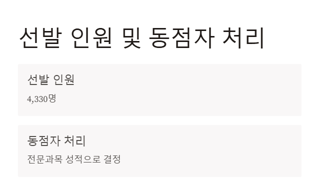 국가직 9급 공무원 시험 선발 인원 및 동점자 처리