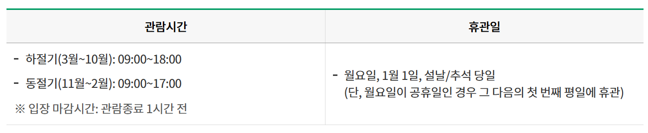고성박물관 이용안내