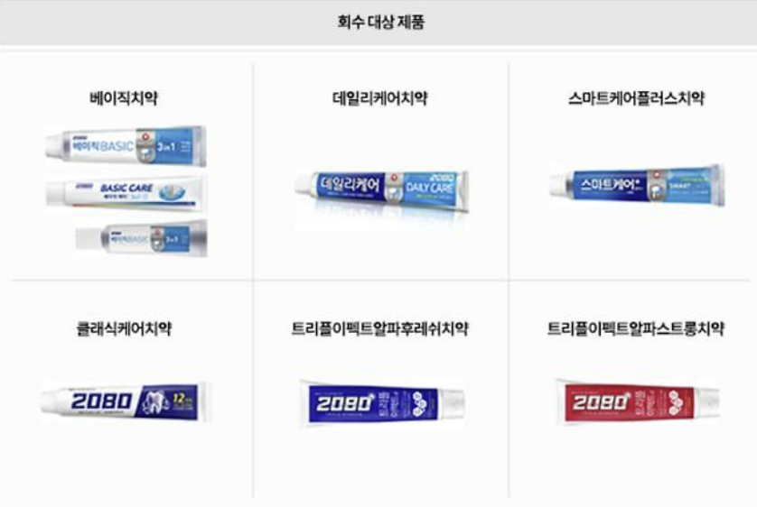 치약,치석제거치약,잇치치약,잇몸치약,애터미치약,암웨이치약,생활공작소핸드워시,불소치약,미백치약,고체치약,2080치약 회수,2080치약 회사,2080치약 환불,2080치약 중국산,2080치약 리콜