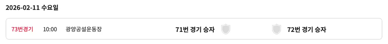2026 제27회 백운기 전국 고등학교 축구 대회 본선 대진표, 예선 경기 결과, 조별 순위(1월 28일 ~ 2월 11일)
