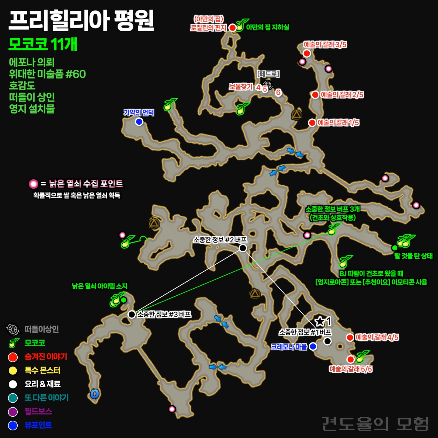 플레체 프리힐리아 평원 지도