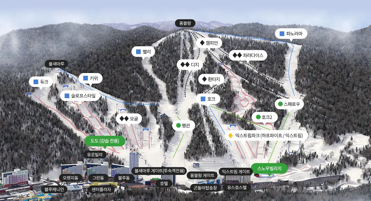 스키장 순위 휘닉스 평창