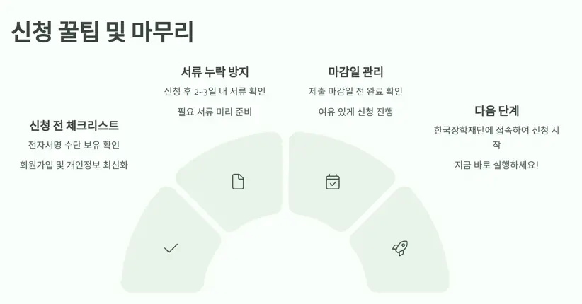 신청꿀팁