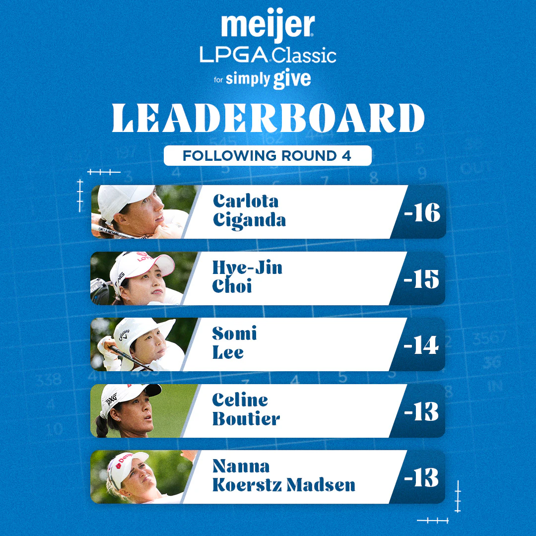 마이어 LPGA 클래식