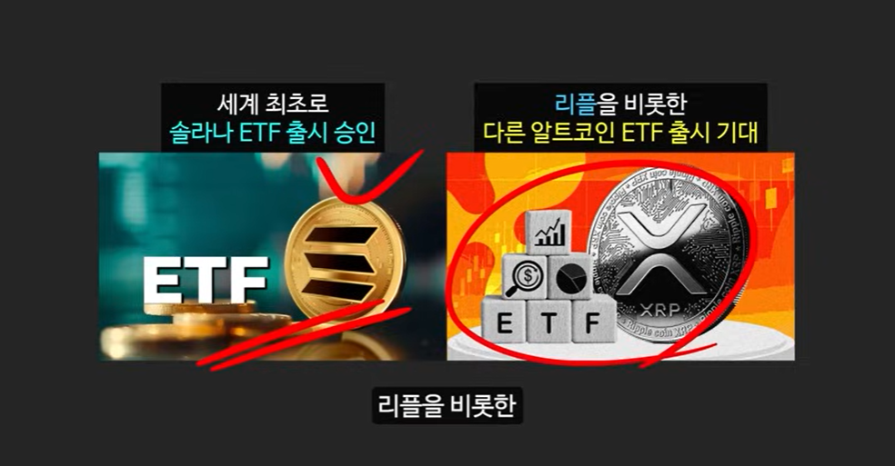 리플 소송 승리와 브라질 솔라나 ETF 승인! XDC 코인에 주목해야 할 이유