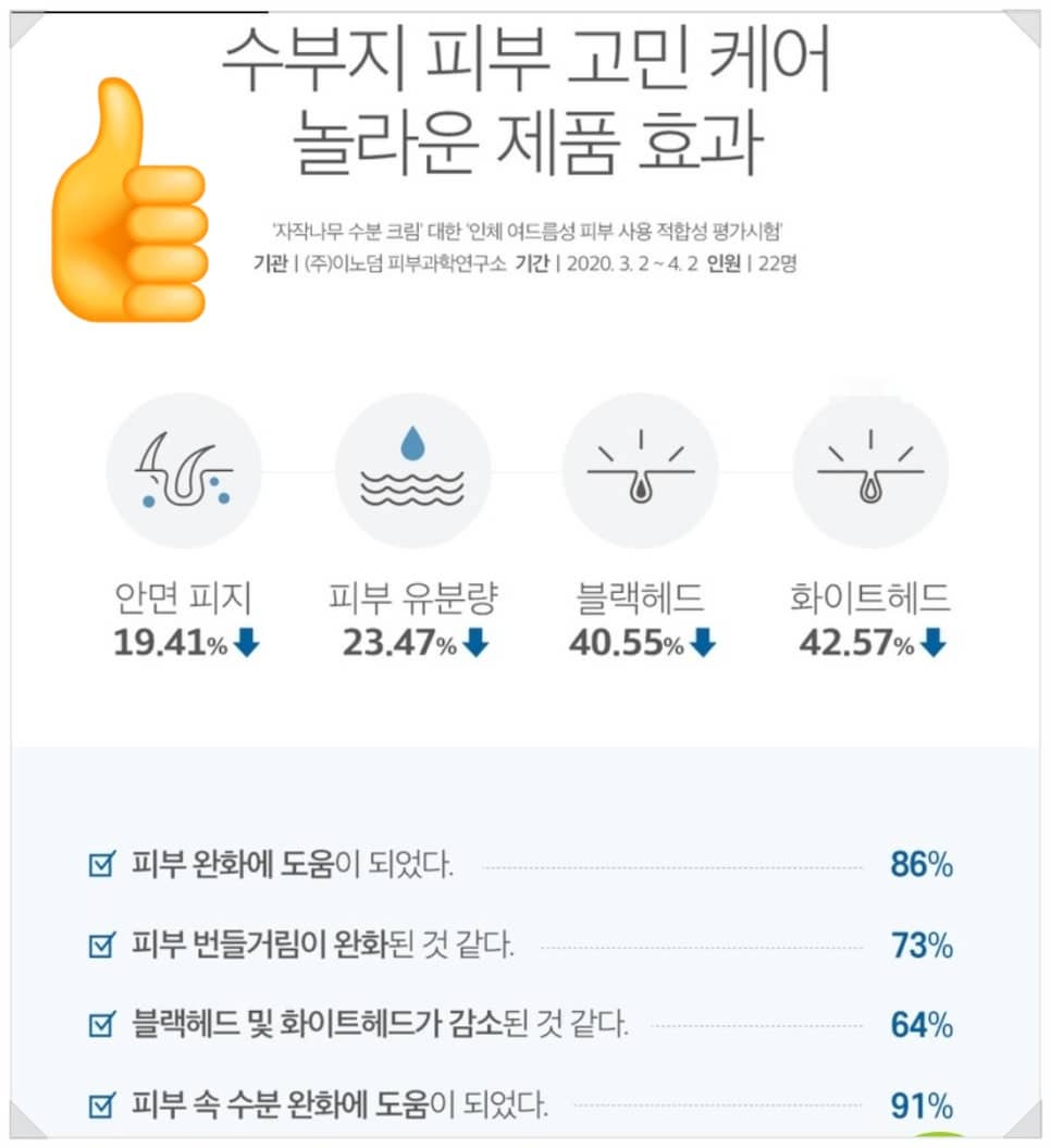 라운드랩 자작나무 수분크림