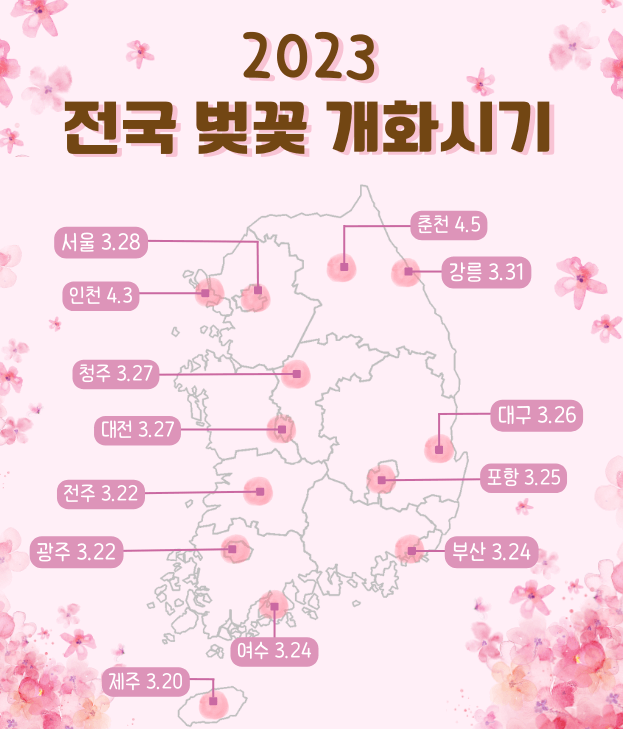 벚꽃축제 2023