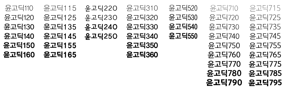 윤고딕 글꼴 종류