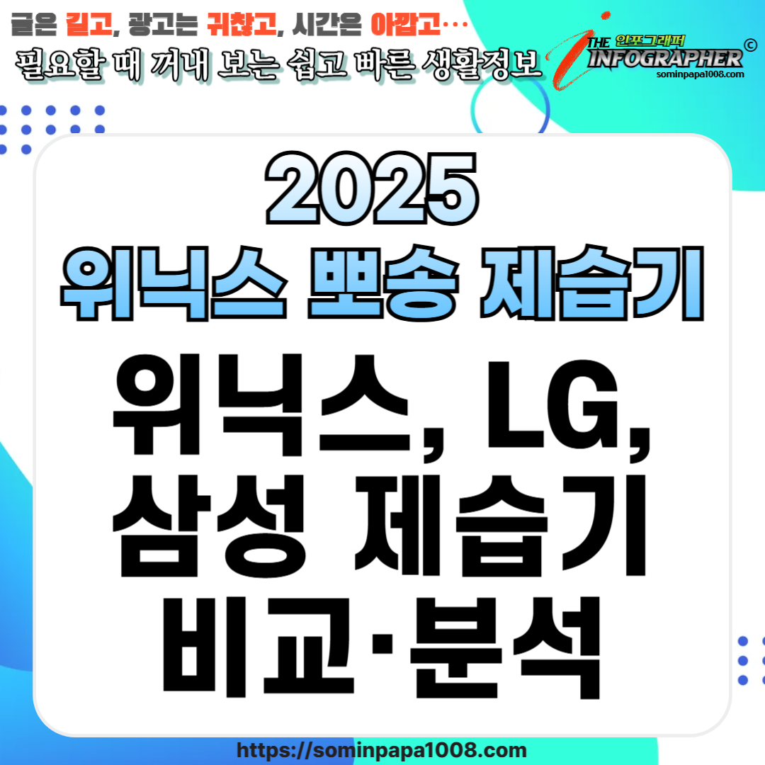 가성비 좋은 2025 위닉스 뽀송 제습기 장단점, 가격비교, 모델명, 후기까지 한 번에 알아보기