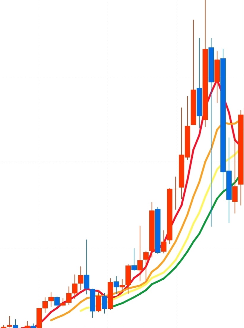HAS 년봉 사진 출처 : 키움증권 Photo Credit : KIWOOM Securities