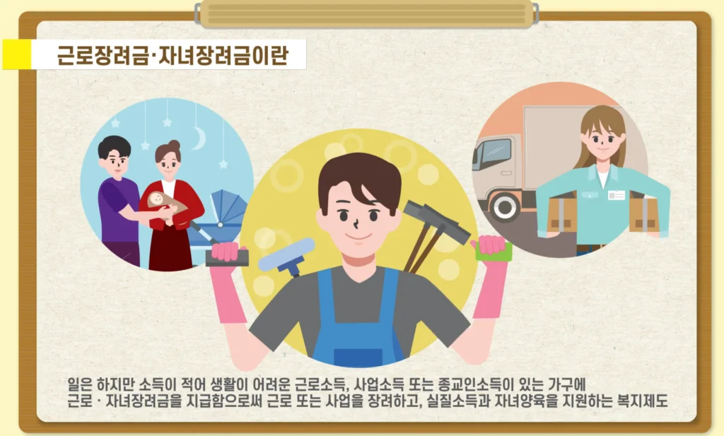 근로장려금 제도