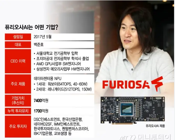 "엔비디아 비켜!" 퓨리오사AI 상장 임박? 관련주 TOP 5 및 투자 가치 완벽 분석