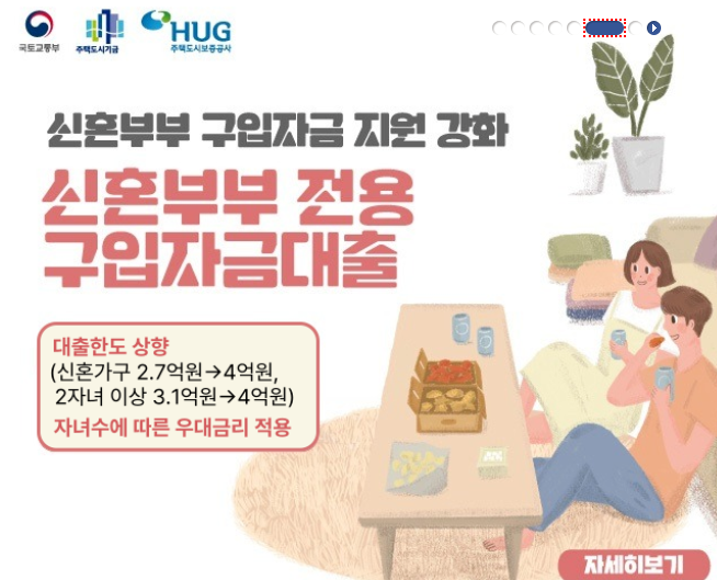 '신혼부부 전세자금 대출' (신청 방법,대상 조건)