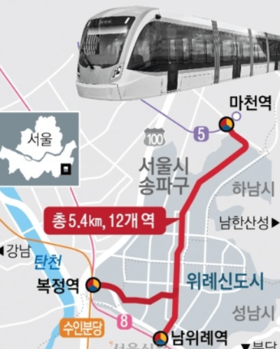위례트램