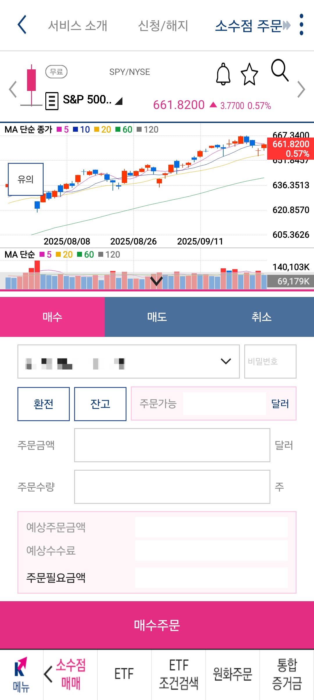 키움증권 소수점 투자 사진 출처 : 키움증권 Photo Credit : KIWOOM Securities