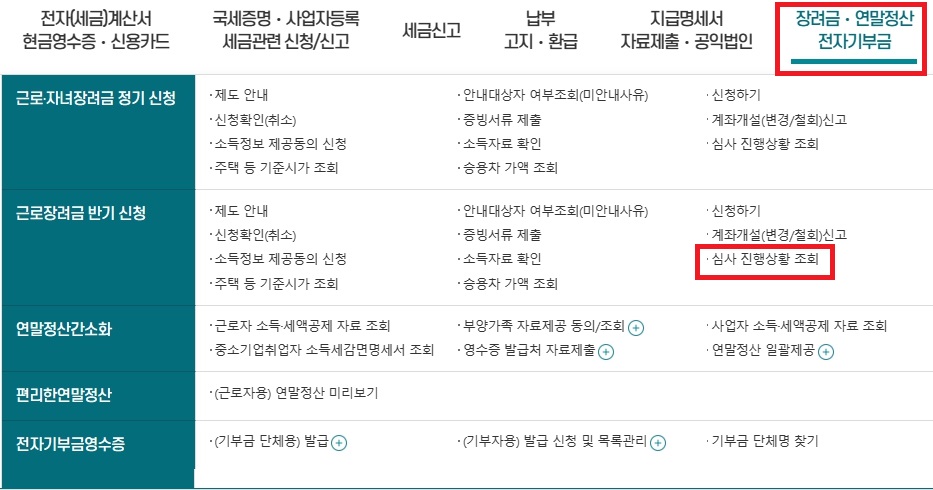 근로장려금 지급일