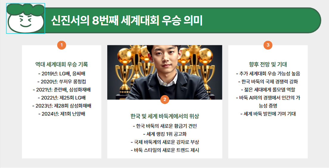 신진서 난양배 초대 챔피언 8번째 메이져우승