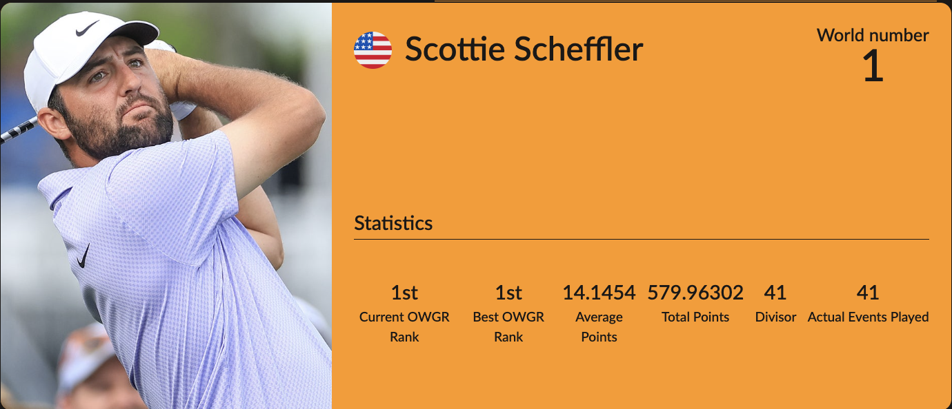 세계랭킹 1위자리를 두고 경쟁을 펼치고 있는 (좌)셰플러&amp;#44; (우)맥길로이