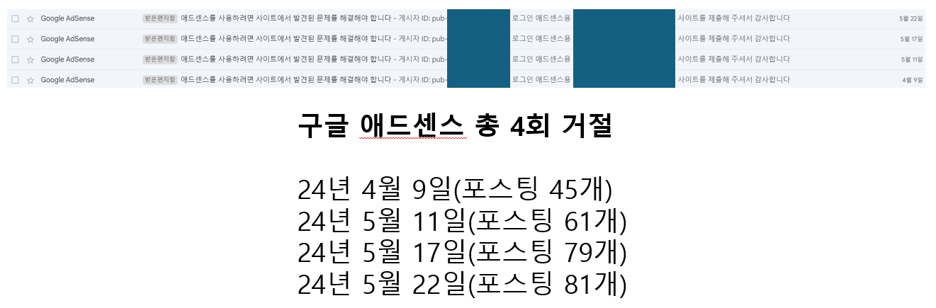 구글 애드센스 4회 거절