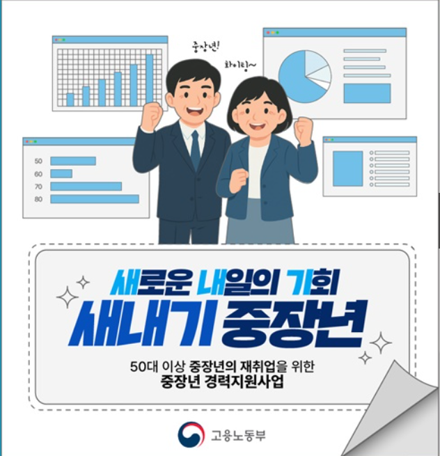 중장년 내일센터 완벽 활용법 &ndash; 취업&amp;#44; 경력 전환&amp;#44; 성공 비결 총정리