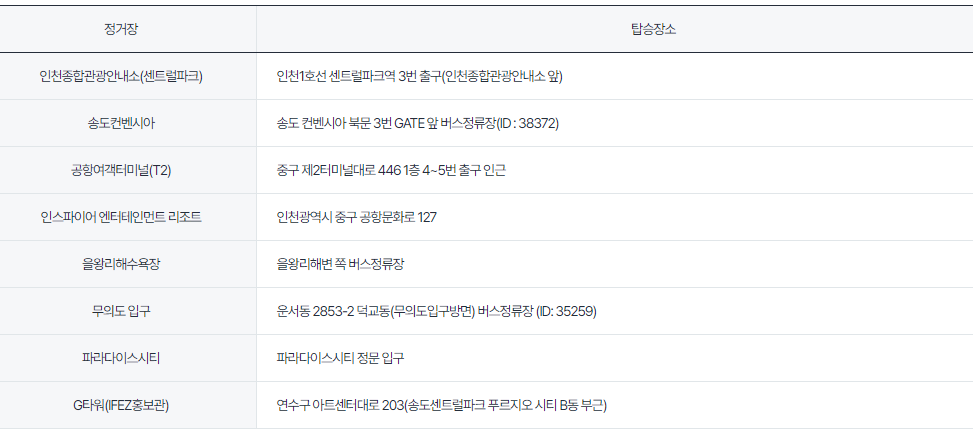 탑승장소