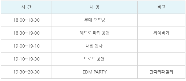 별이 빛나는 조방나이트 레트로파티