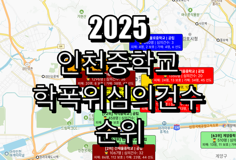 인천 중학교 학폭위 심의 건수 순위