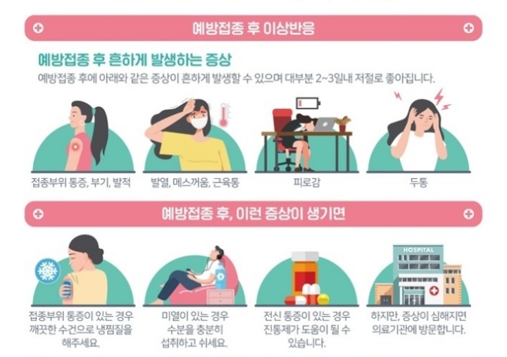 코로나-백신-부작용
