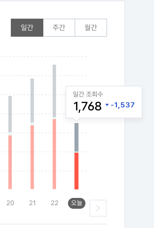 티스토리 블로그