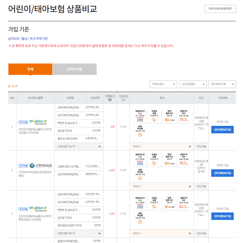 어린이보험 상품비교