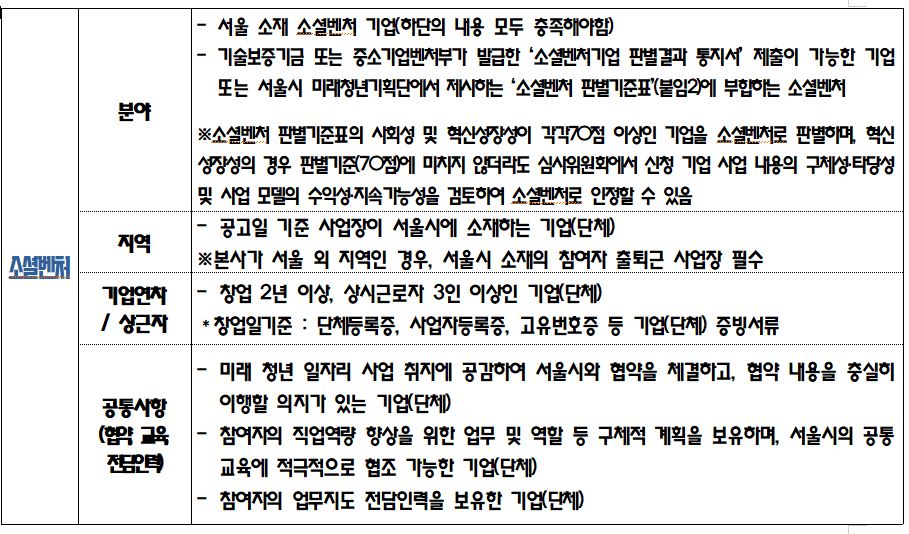 소셜벤처분야 공고