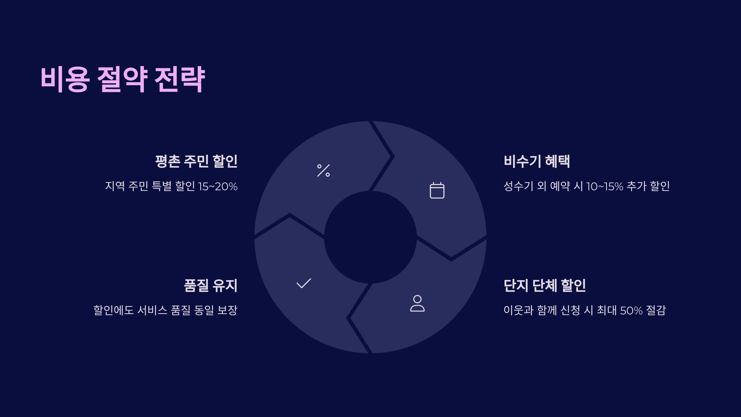 평촌 입주청소 비용 절약 전략