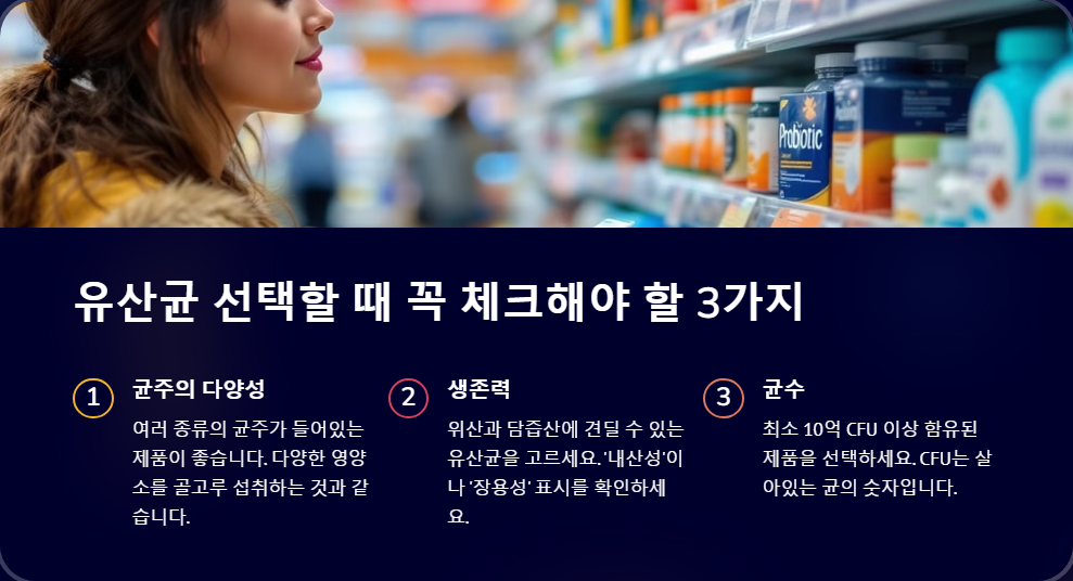 장 건강을 위한 유산균 선택법, 올바른 복용 가이드